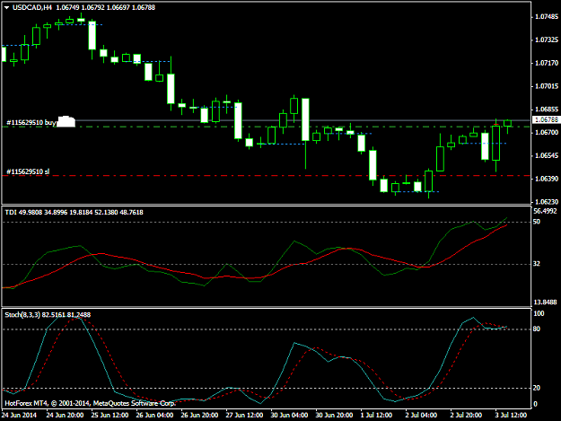 Click to Enlarge

Name: usdcadh4 3rd.png
Size: 32 KB