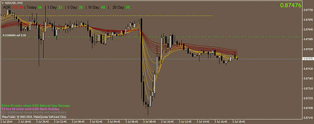Click to Enlarge

Name: nzdusd.m15.png
Size: 36 KB