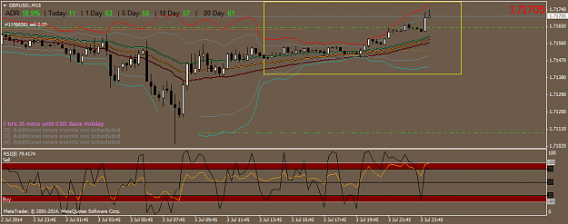 Click to Enlarge

Name: gbpusd.m15.png
Size: 40 KB