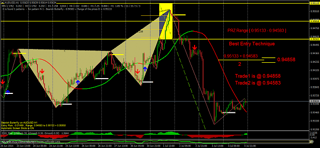 Click to Enlarge

Name: AUDUSD_BearButterflyH1.png
Size: 73 KB