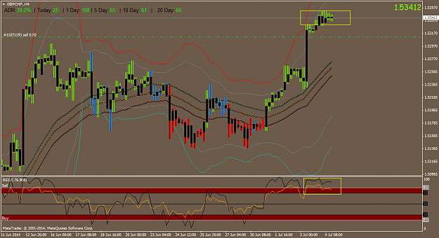 Click to Enlarge

Name: gbpchf.h4.png
Size: 50 KB
