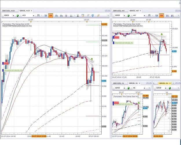 Click to Enlarge

Name: DAX 30 7 Pips.jpg
Size: 364 KB