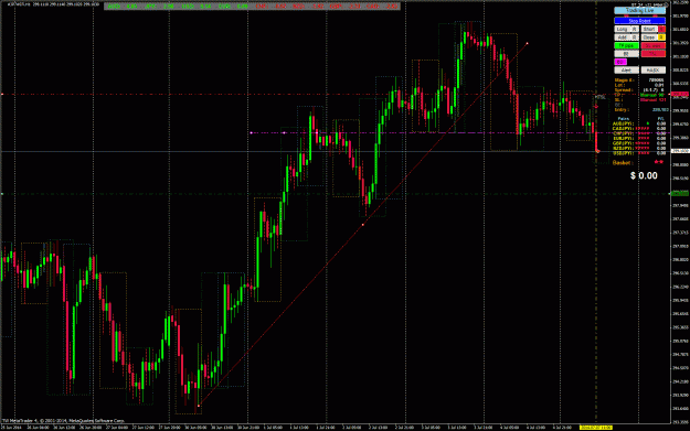 Click to Enlarge

Name: Sell Trade Opened 7-7---12-0.gif
Size: 66 KB