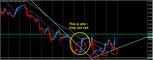 Click to Enlarge

Name: usdcad.png
Size: 42 KB