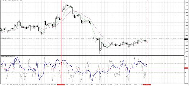 Click to Enlarge

Name: AUDUSD 8 July 2014 Buy.JPG
Size: 330 KB