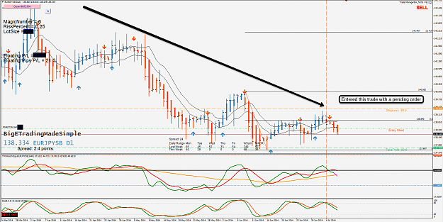 Click to Enlarge

Name: 8th July 14 EUR:JPY D1 Chart.png
Size: 179 KB