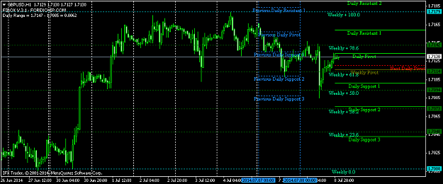 Click to Enlarge

Name: gbpusd-h1-instaforex-group-3.png
Size: 35 KB