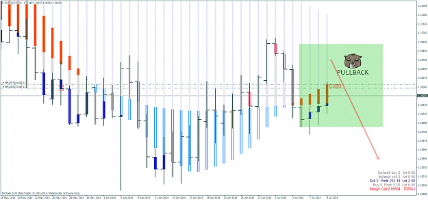 Click to Enlarge

Name: eurusddaily.png
Size: 78 KB
