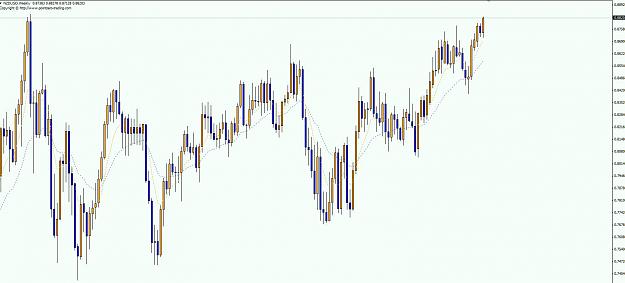 Click to Enlarge

Name: nzd.jpg
Size: 99 KB