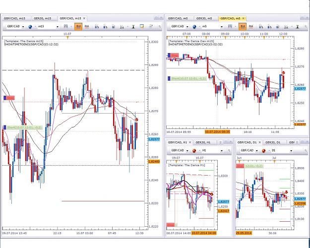 Click to Enlarge

Name: GBP CAD 10.7.  Confluence 13 Pips.jpg
Size: 352 KB