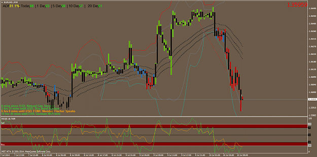 Click to Enlarge

Name: EURUSD.M30.png
Size: 70 KB