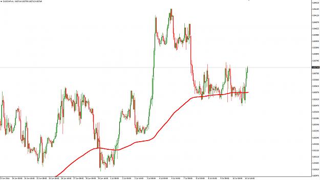 Click to Enlarge

Name: 2cadchf long.jpg
Size: 221 KB