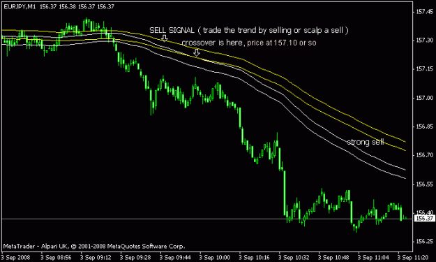 Click to Enlarge

Name: sell situation.gif
Size: 10 KB
