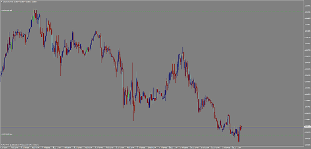 Click to Enlarge

Name: USDCADM15.png
Size: 30 KB