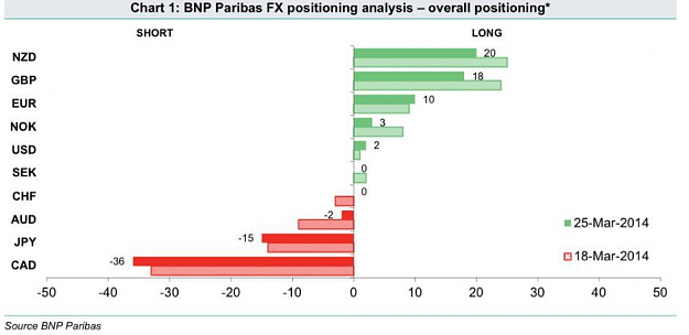 Click to Enlarge

Name: march positions CAD.png
Size: 138 KB