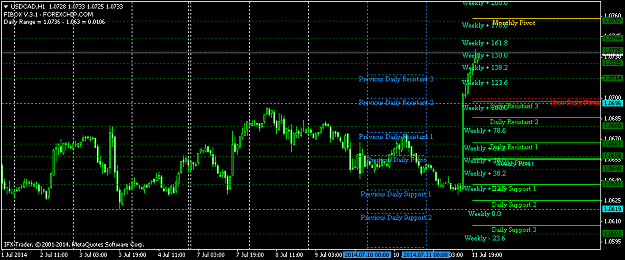 Click to Enlarge

Name: usdcad-h1-instaforex-group.png
Size: 37 KB