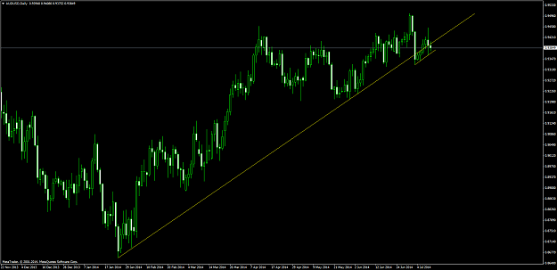Click to Enlarge

Name: audusd #22.png
Size: 63 KB