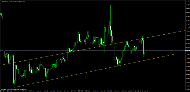 Click to Enlarge

Name: audusd #23.png
Size: 58 KB
