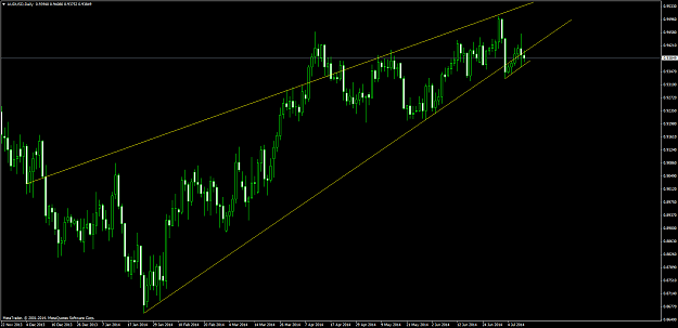 Click to Enlarge

Name: audusd #24.png
Size: 65 KB