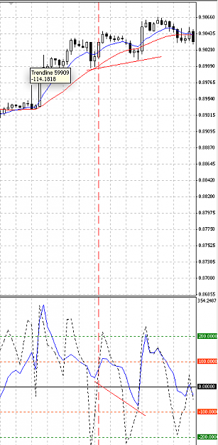 Click to Enlarge

Name: ZLR trade turn bad.png
Size: 18 KB