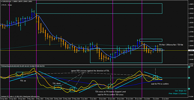 Click to Enlarge

Name: EURUSDDaily 7-13-2014.png
Size: 56 KB