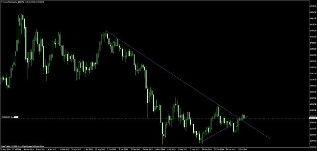 Click to Enlarge

Name: xauusd #3.jpg
Size: 150 KB