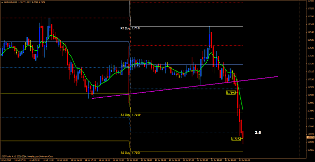 Click to Enlarge

Name: gbpusd596.png
Size: 60 KB