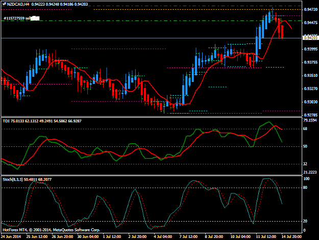 Click to Enlarge

Name: nzdcadh4 14th.png
Size: 39 KB