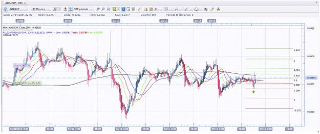 Click to Enlarge

Name: 7:14 AUD:CHF Long.jpg
Size: 188 KB