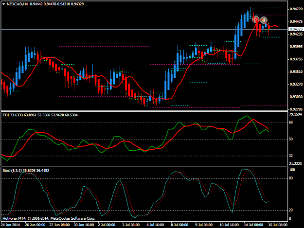 Click to Enlarge

Name: nzdcadh4 15th.png
Size: 39 KB