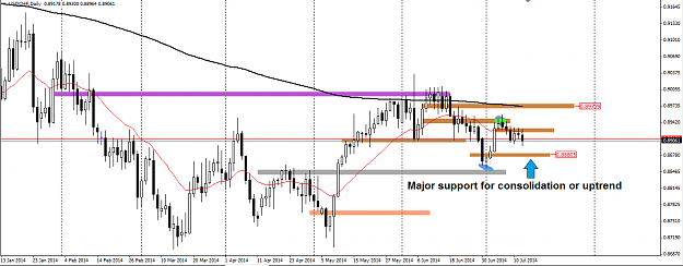 Click to Enlarge

Name: usdchf 14-july-14.png
Size: 37 KB