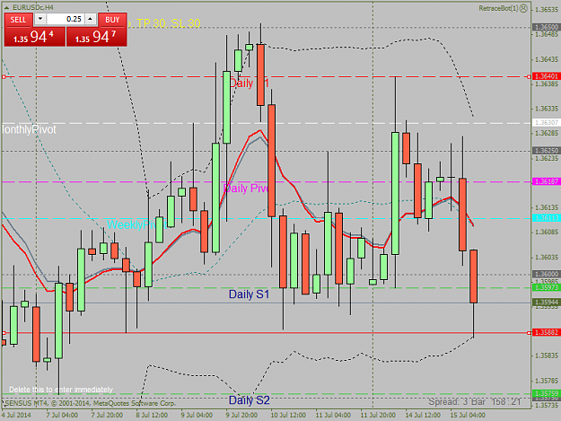 Click to Enlarge

Name: EURUSDcH4.png 15,7,2014 different , GMT issue.png
Size: 44 KB