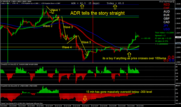 Click to Enlarge

Name: ADR tells the story.png
Size: 68 KB