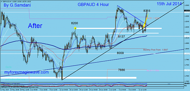 Click to Enlarge

Name: 33  gbpaud  h4 chart  07-15-14   after.png
Size: 62 KB