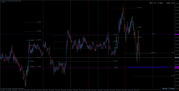 Click to Enlarge

Name: euraud-m5-international-capital-markets-2.png
Size: 77 KB
