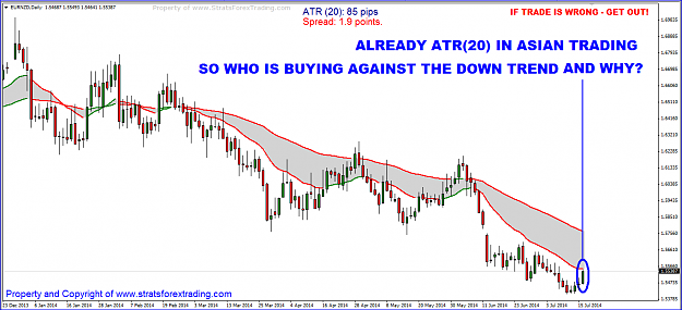 Click to Enlarge

Name: eurnzd.PNG
Size: 55 KB