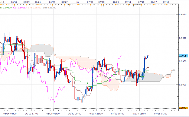Click to Enlarge

Name: 16-07-2014-h4-usdchf.PNG
Size: 51 KB