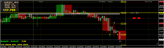 Click to Enlarge

Name: 2014-07-16 03_24_44-EURJPY,M15.png
Size: 29 KB
