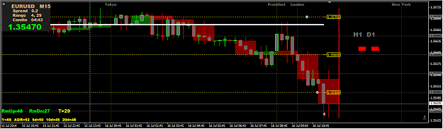 Click to Enlarge

Name: 2014-07-16 03_25_18-EURUSD,M15.png
Size: 26 KB