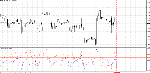 Click to Enlarge

Name: GBPUSD Sell 16 July 2014.png
Size: 44 KB