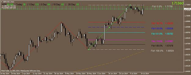 Click to Enlarge

Name: gbpusd.daily.png
Size: 34 KB
