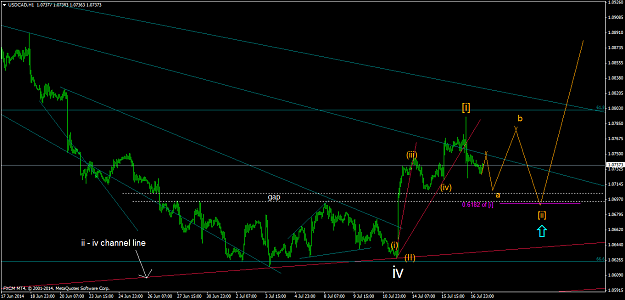 Click to Enlarge

Name: usdcadh1 15.png
Size: 42 KB