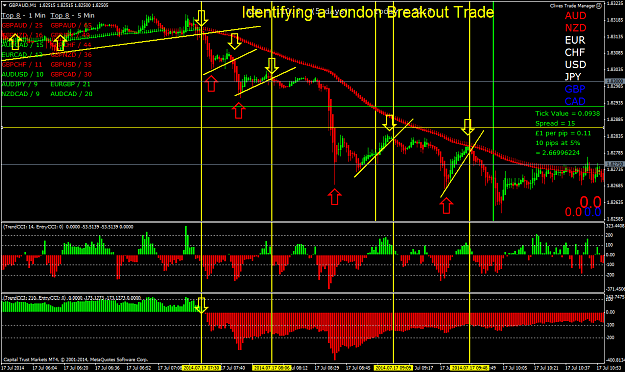 Click to Enlarge

Name: Identifying a London Breakout Trade.png
Size: 79 KB