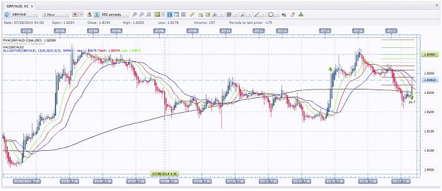 Click to Enlarge

Name: GBP:AUD TP Hit.jpg
Size: 208 KB