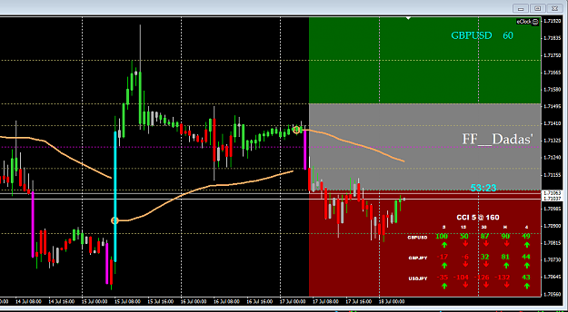 Click to Enlarge

Name: FF__Dadas Fri 18th July  GBP_USD  H-1.PNG
Size: 40 KB