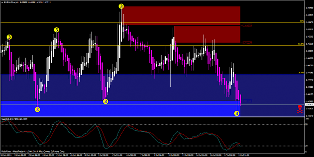 Click to Enlarge

Name: EURAUD.mH4.png
Size: 59 KB