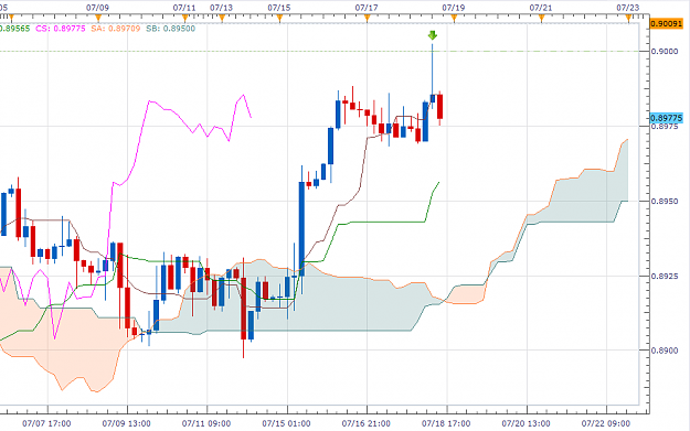 Click to Enlarge

Name: 21-07-14-h4-usdchf.PNG
Size: 47 KB