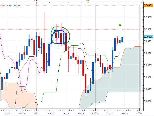 Click to Enlarge

Name: 21-07-2014-daily-usdchf.PNG
Size: 49 KB