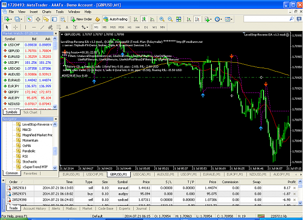 Click to Enlarge

Name: MetaTrader - AAAFx GBP.png
Size: 108 KB