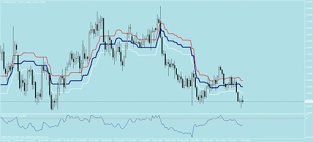 Click to Enlarge

Name: EURUSDDailyvix.png
Size: 65 KB